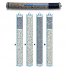 Cartucho filtro carbon-molecular sieve MAXIFILTER para MCH 8, MCH 11, MCH 13, MCH 16 COLTRI